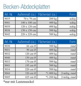 GFKTeichbecken Wasserbecken rechteckig 360 x 120 x 100 cm 3000 Liter
