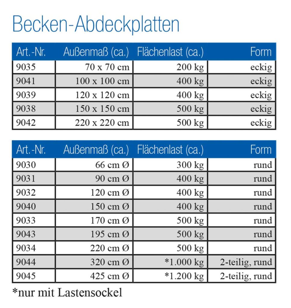 GFKTeichbecken Wasserbecken rechteckig 386 x 236 x 100 cm 7000 Liter